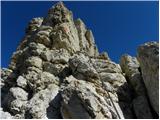 Rifugio Pederü - Sasso delle Dieci / Zehnerspitze